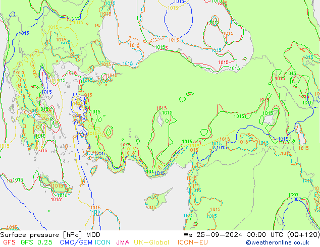 Luchtdruk (Grond) MOD wo 25.09.2024 00 UTC