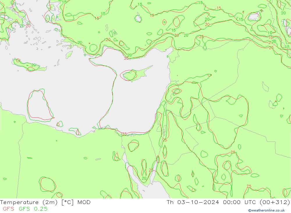 température (2m) MOD jeu 03.10.2024 00 UTC