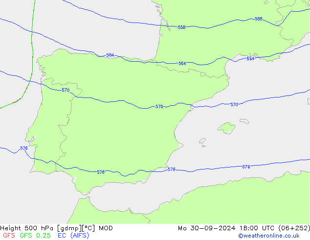 Height 500 hPa MOD lun 30.09.2024 18 UTC