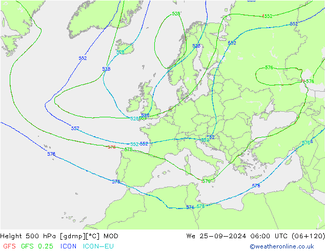 Height 500 hPa MOD  25.09.2024 06 UTC