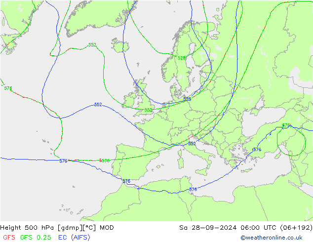 Height 500 hPa MOD So 28.09.2024 06 UTC