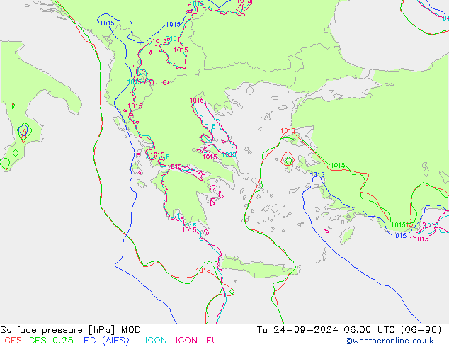 Pressione al suolo MOD mar 24.09.2024 06 UTC