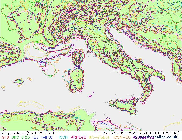 température (2m) MOD dim 22.09.2024 06 UTC