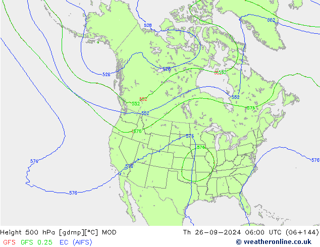 500 hPa Yüksekliği MOD Per 26.09.2024 06 UTC