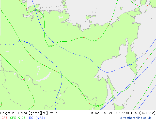 500 hPa Yüksekliği MOD Per 03.10.2024 06 UTC