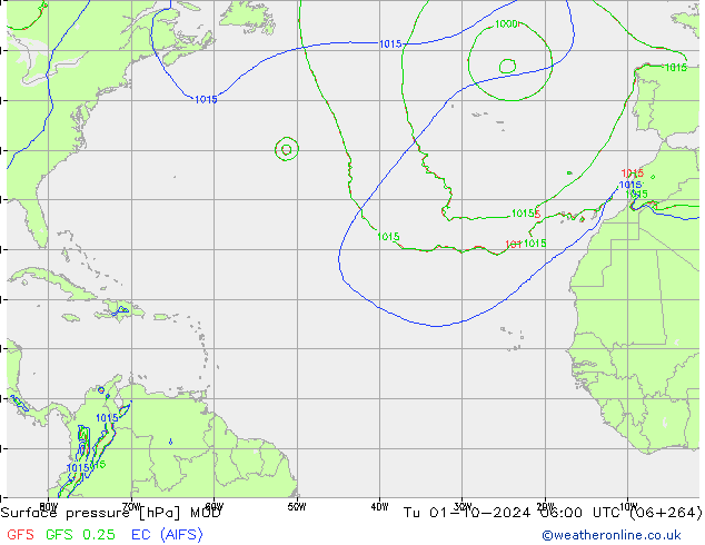 Atmosférický tlak MOD Út 01.10.2024 06 UTC