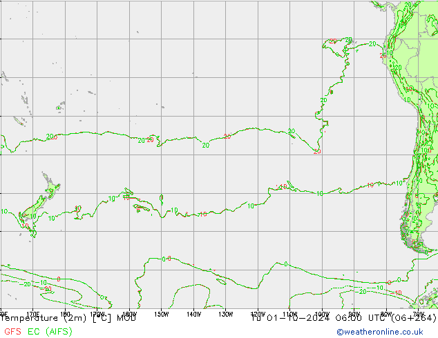 карта температуры MOD вт 01.10.2024 06 UTC