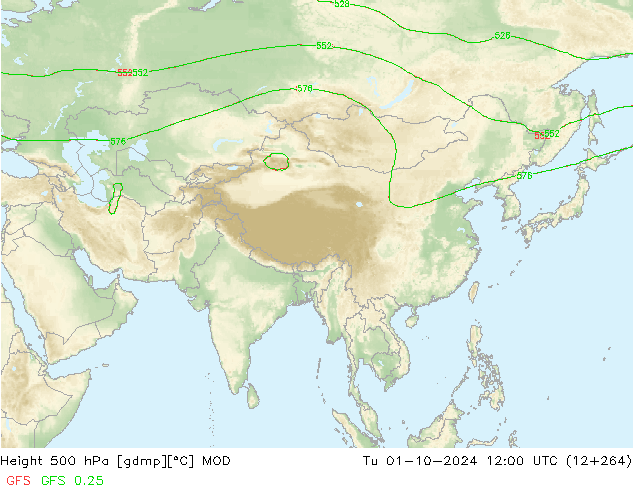 500 hPa Yüksekliği MOD Sa 01.10.2024 12 UTC