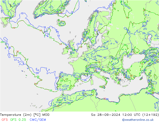 Temperaturkarte (2m) MOD Sa 28.09.2024 12 UTC