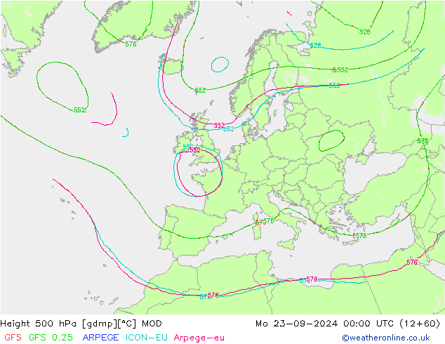 Height 500 hPa MOD Mo 23.09.2024 00 UTC