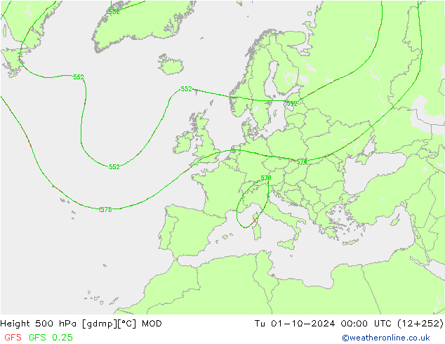 Hoogte 500 hPa MOD di 01.10.2024 00 UTC