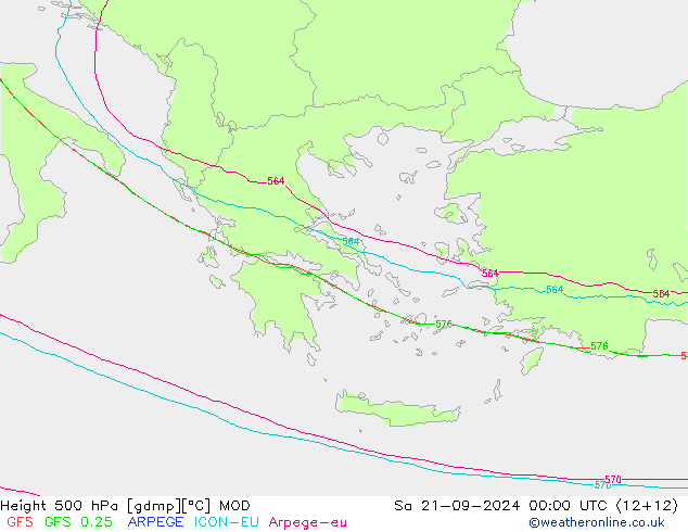 Height 500 hPa MOD Sa 21.09.2024 00 UTC