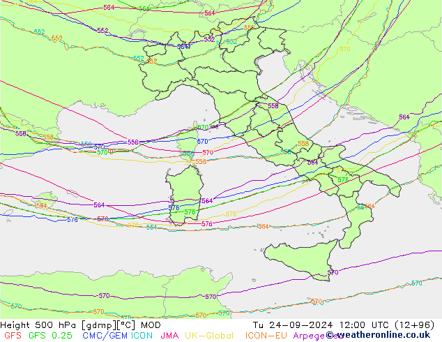 Hoogte 500 hPa MOD di 24.09.2024 12 UTC