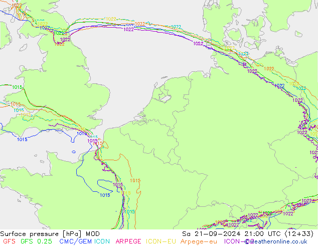 pressão do solo MOD Sáb 21.09.2024 21 UTC