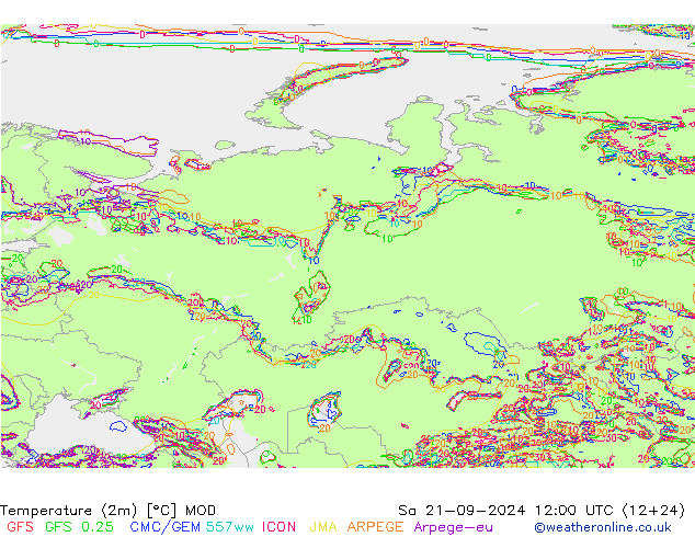 Temperatura (2m) MOD sáb 21.09.2024 12 UTC