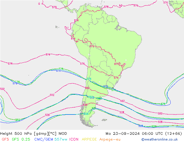 Height 500 гПа MOD пн 23.09.2024 06 UTC