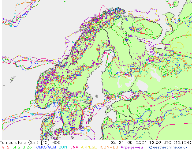 Temperature (2m) MOD Sa 21.09.2024 12 UTC