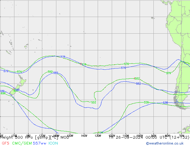 Height 500 hPa MOD czw. 26.09.2024 00 UTC