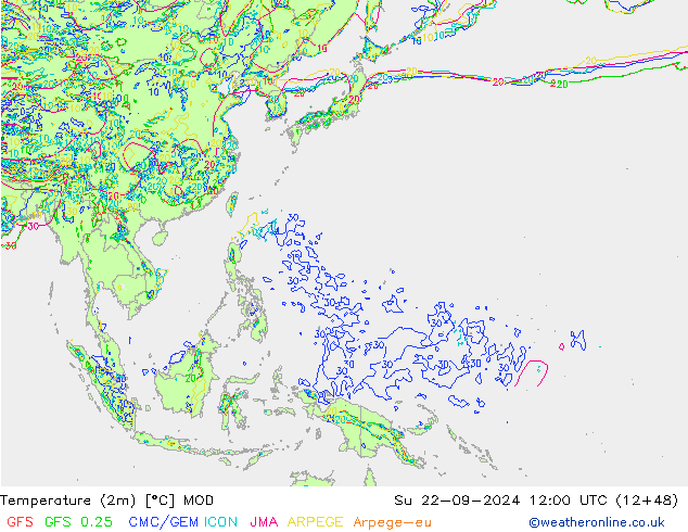 Temperatuurkaart (2m) MOD zo 22.09.2024 12 UTC