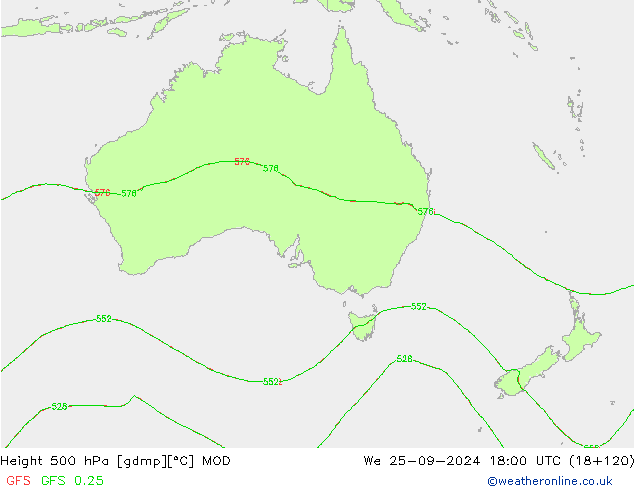 Height 500 hPa MOD mer 25.09.2024 18 UTC