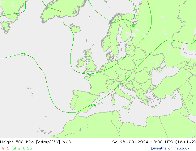 Height 500 hPa MOD Sa 28.09.2024 18 UTC