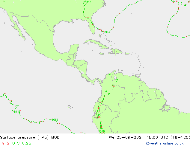 ciśnienie MOD śro. 25.09.2024 18 UTC