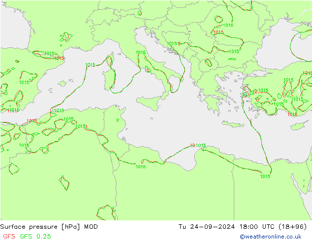 Presión superficial MOD mar 24.09.2024 18 UTC