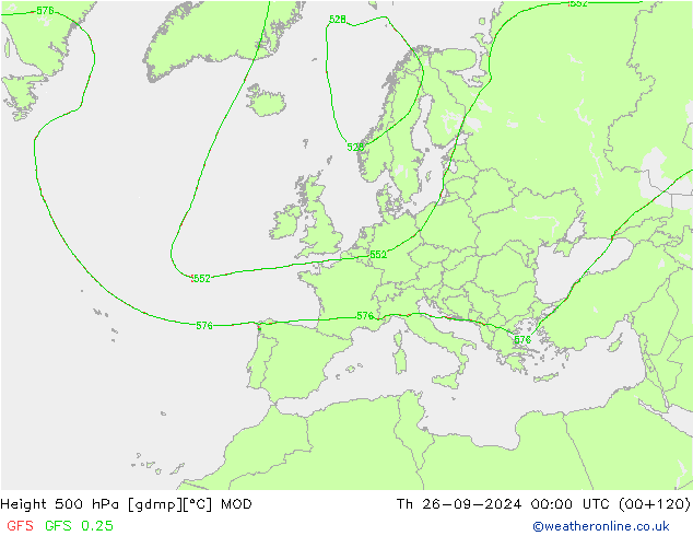 Height 500 hPa MOD gio 26.09.2024 00 UTC