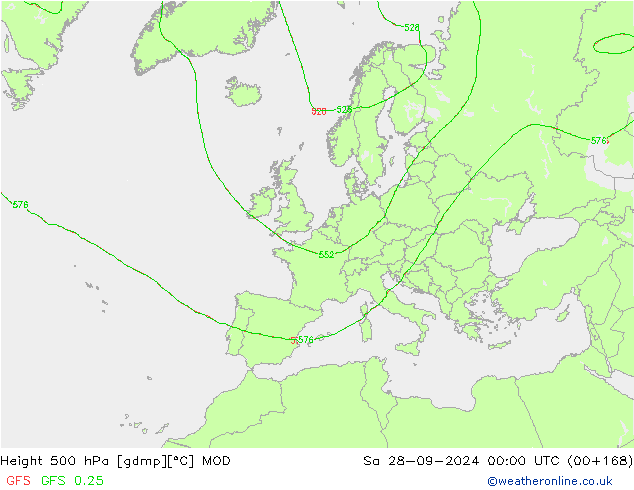 Height 500 hPa MOD  28.09.2024 00 UTC