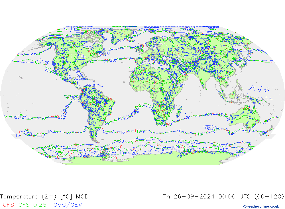 Temperatuurkaart (2m) MOD do 26.09.2024 00 UTC