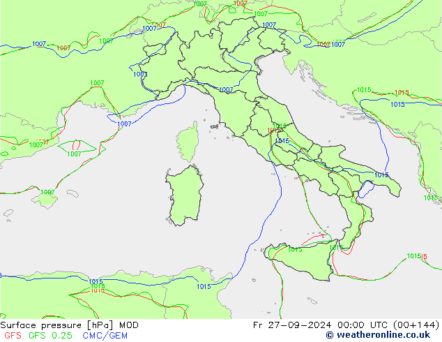 приземное давление MOD пт 27.09.2024 00 UTC