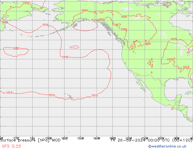 Luchtdruk (Grond) MOD do 26.09.2024 00 UTC