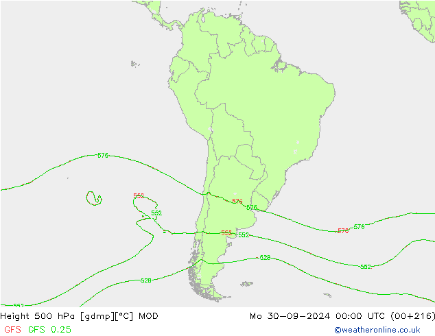 Height 500 hPa MOD Seg 30.09.2024 00 UTC