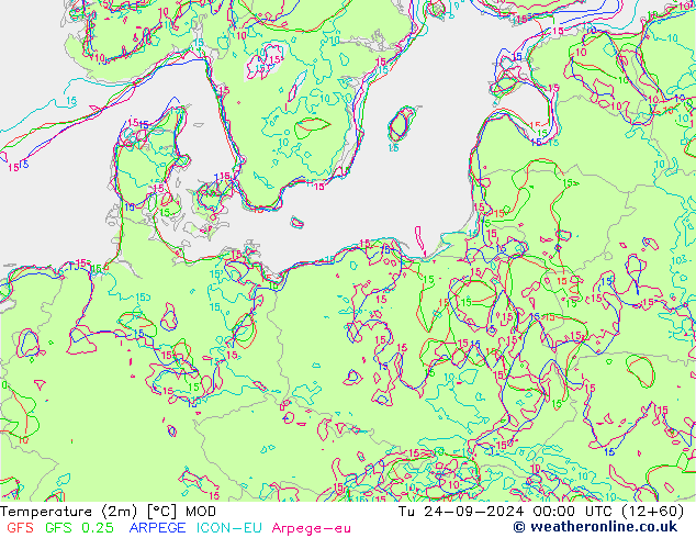 Temperature (2m) MOD Tu 24.09.2024 00 UTC