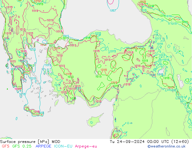 Surface pressure MOD Tu 24.09.2024 00 UTC