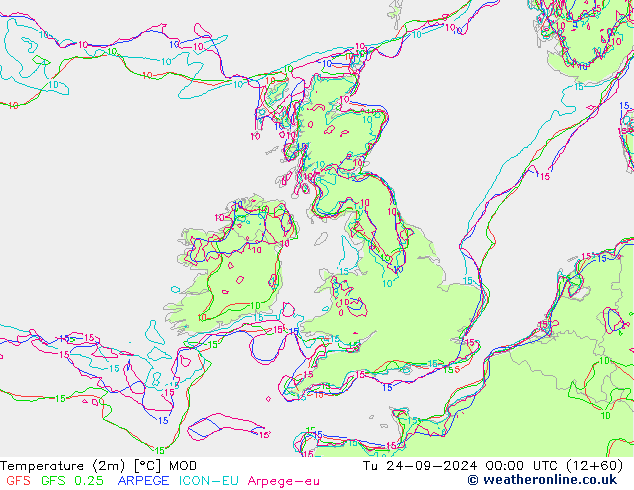 Temperature (2m) MOD Tu 24.09.2024 00 UTC