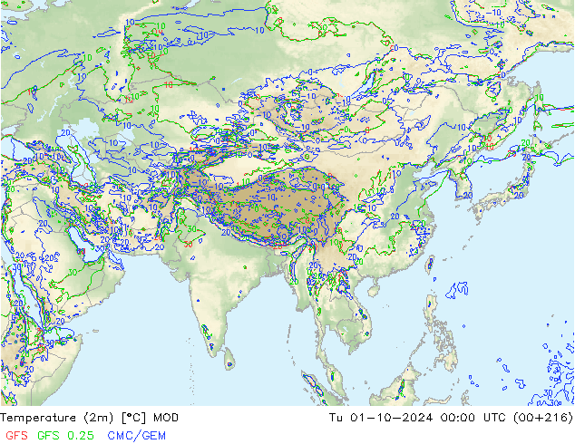 Temperatura (2m) MOD mar 01.10.2024 00 UTC