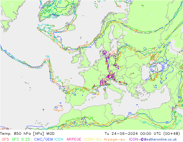 Temp. 850 hPa MOD Di 24.09.2024 00 UTC