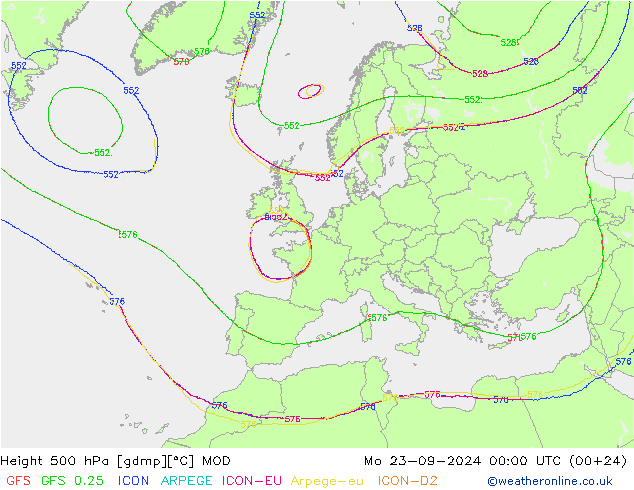 Height 500 hPa MOD Mo 23.09.2024 00 UTC