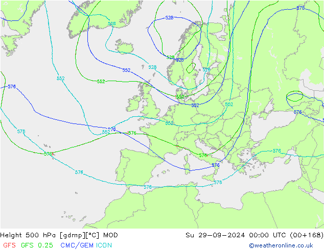 Hoogte 500 hPa MOD zo 29.09.2024 00 UTC