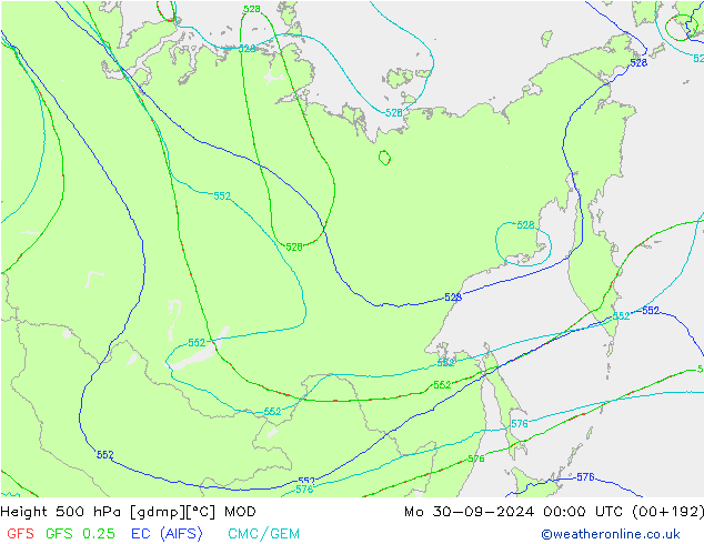 Height 500 hPa MOD lun 30.09.2024 00 UTC