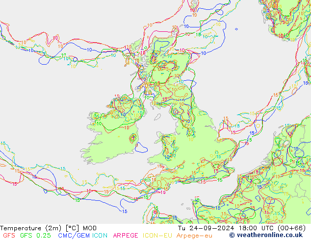 Temperatuurkaart (2m) MOD di 24.09.2024 18 UTC