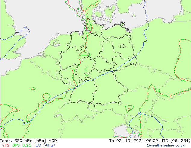 Temp. 850 hPa MOD Qui 03.10.2024 06 UTC