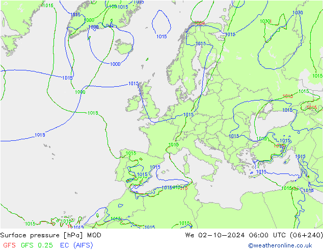 Bodendruck MOD Mi 02.10.2024 06 UTC