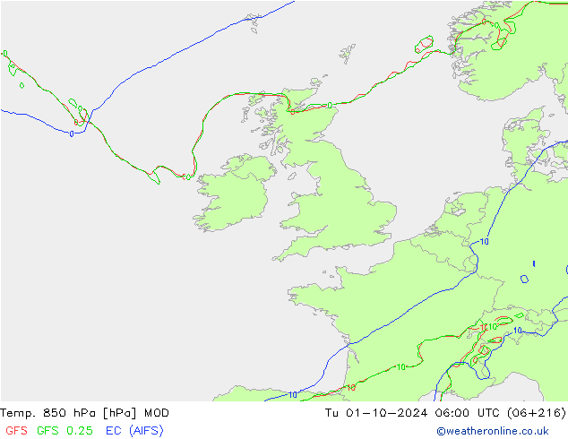 Temp. 850 hPa MOD di 01.10.2024 06 UTC