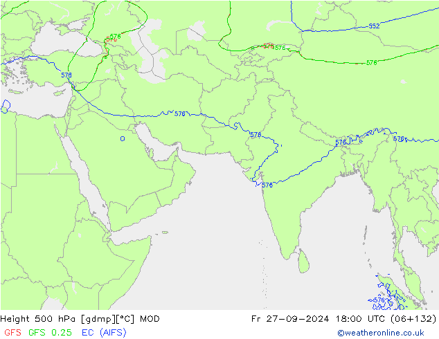 Height 500 hPa MOD Sex 27.09.2024 18 UTC