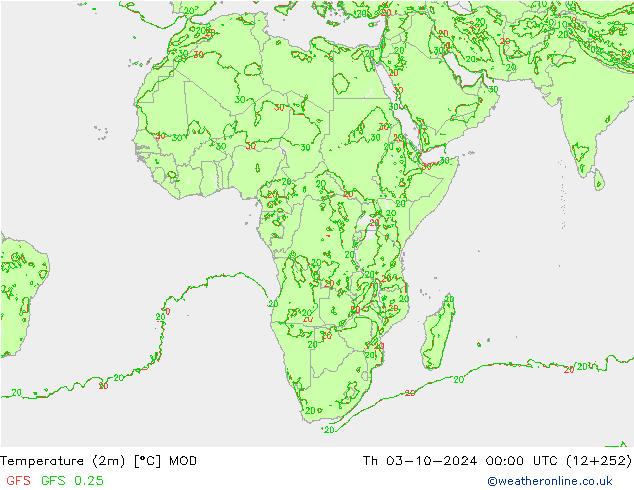 Temperatura (2m) MOD jue 03.10.2024 00 UTC