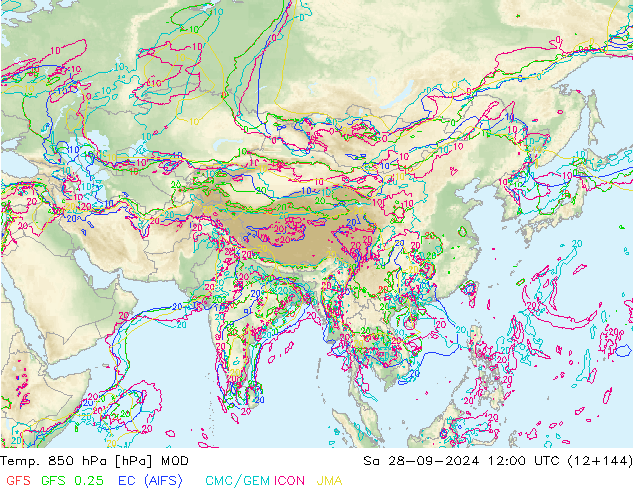 Temp. 850 hPa MOD za 28.09.2024 12 UTC