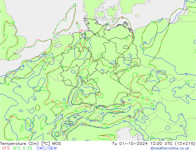 Temperatura (2m) MOD mar 01.10.2024 12 UTC