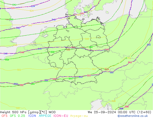 Height 500 hPa MOD Mi 25.09.2024 00 UTC